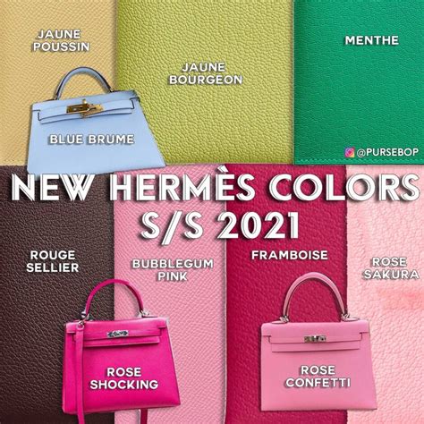 hermes birkin colors 2021.